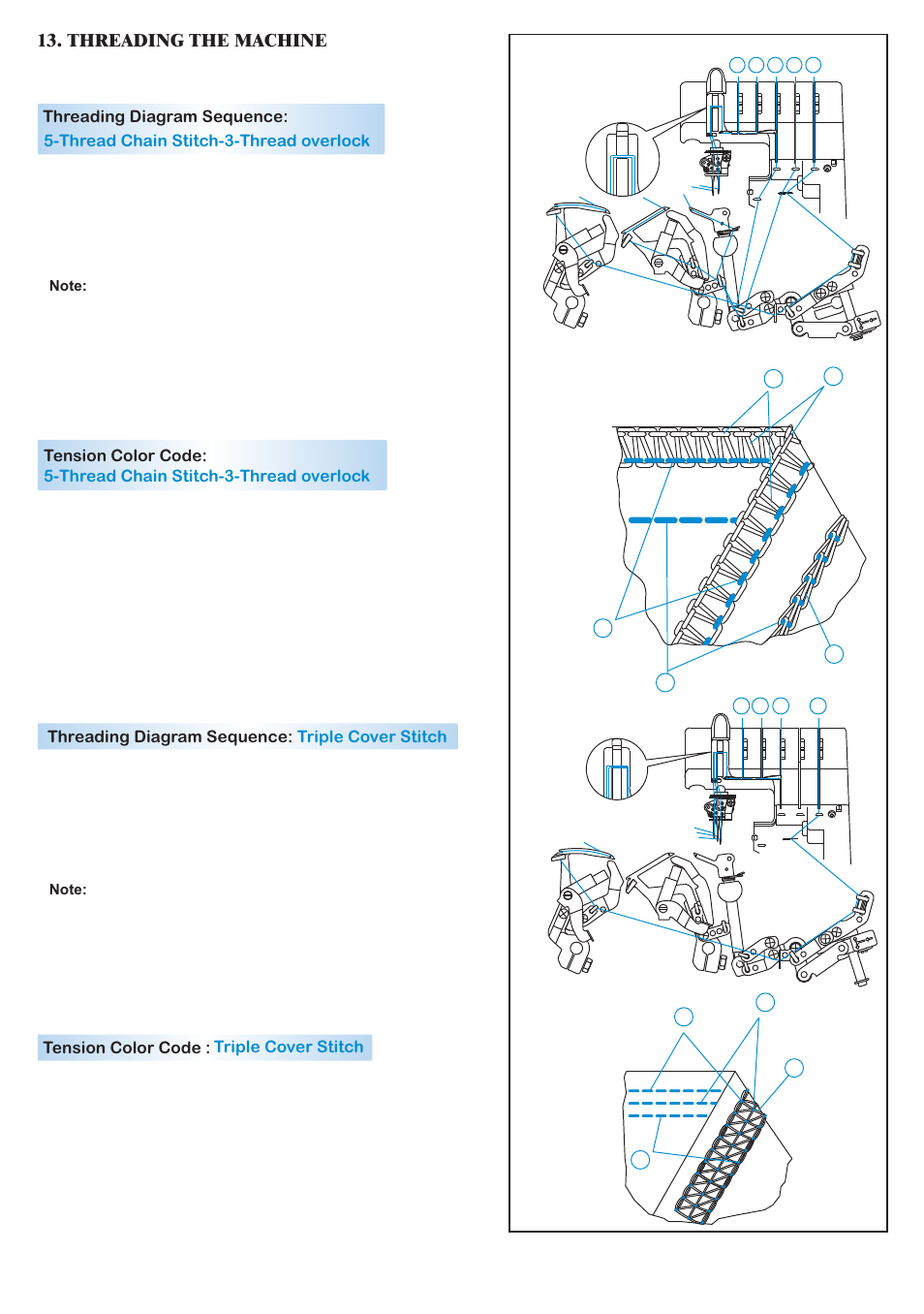Threading the machine, 14 tension color code: threading diagram sequence, Threading diagram sequence: tension color code | Thread chain stitch-3-thread overlock, Triple cover stitch | Baby Lock Diana (BL480A) Instruction and Reference Guide User Manual | Page 15 / 71