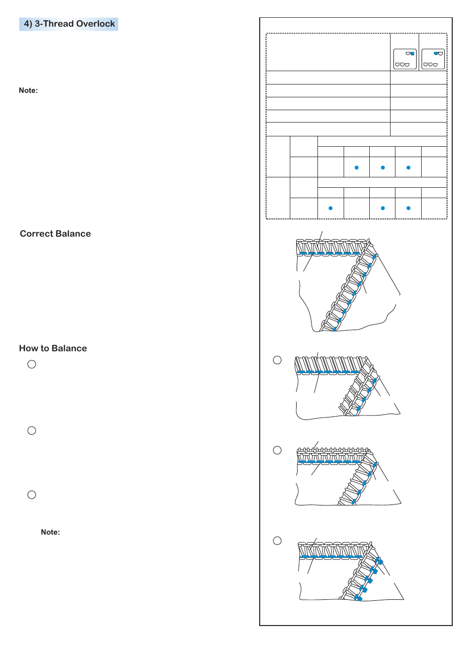 4) 3-thread overlock, Correct balance, How to balance | Baby Lock Diana (BL480A) Instruction and Reference Guide User Manual | Page 43 / 71
