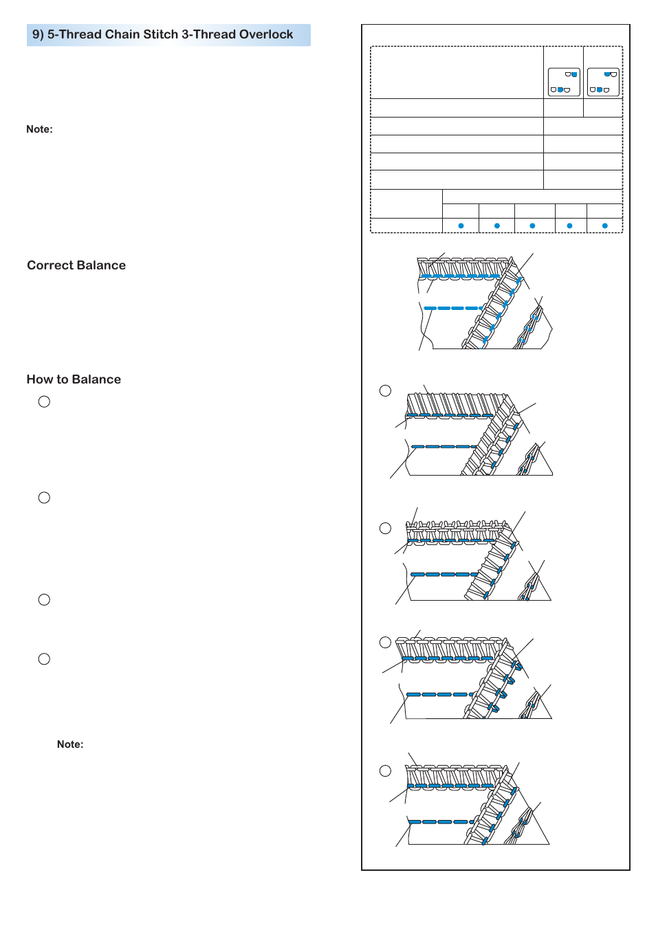 9) 5-thread chain stitch 3-thread overlock, Correct balance, How to balance | Baby Lock Diana (BL480A) Instruction and Reference Guide User Manual | Page 48 / 71