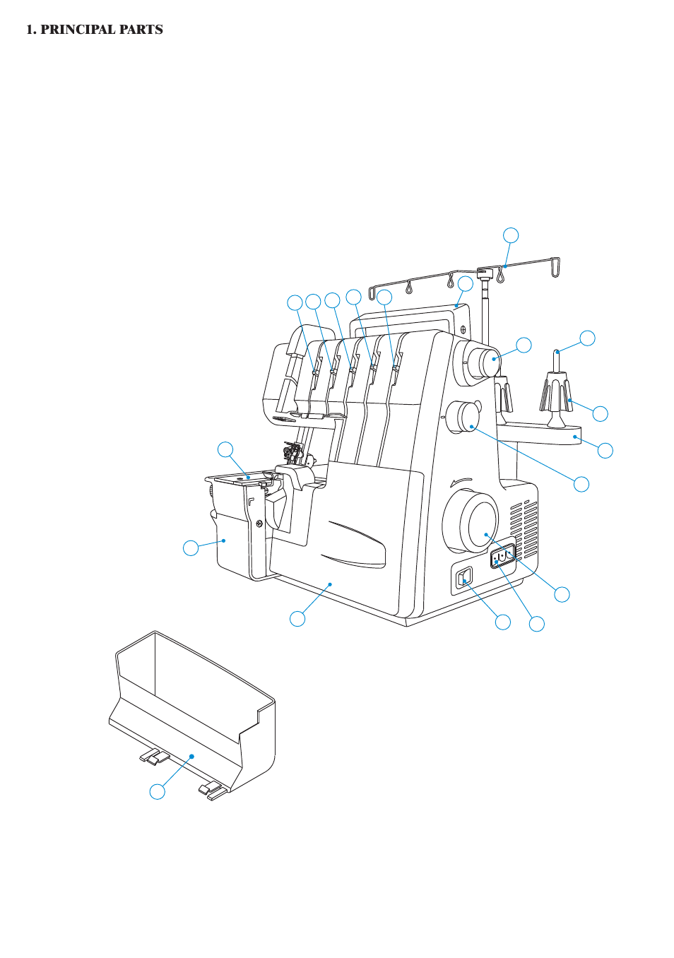 Principal parts | Baby Lock Diana (BL480A) Instruction and Reference Guide User Manual | Page 5 / 71