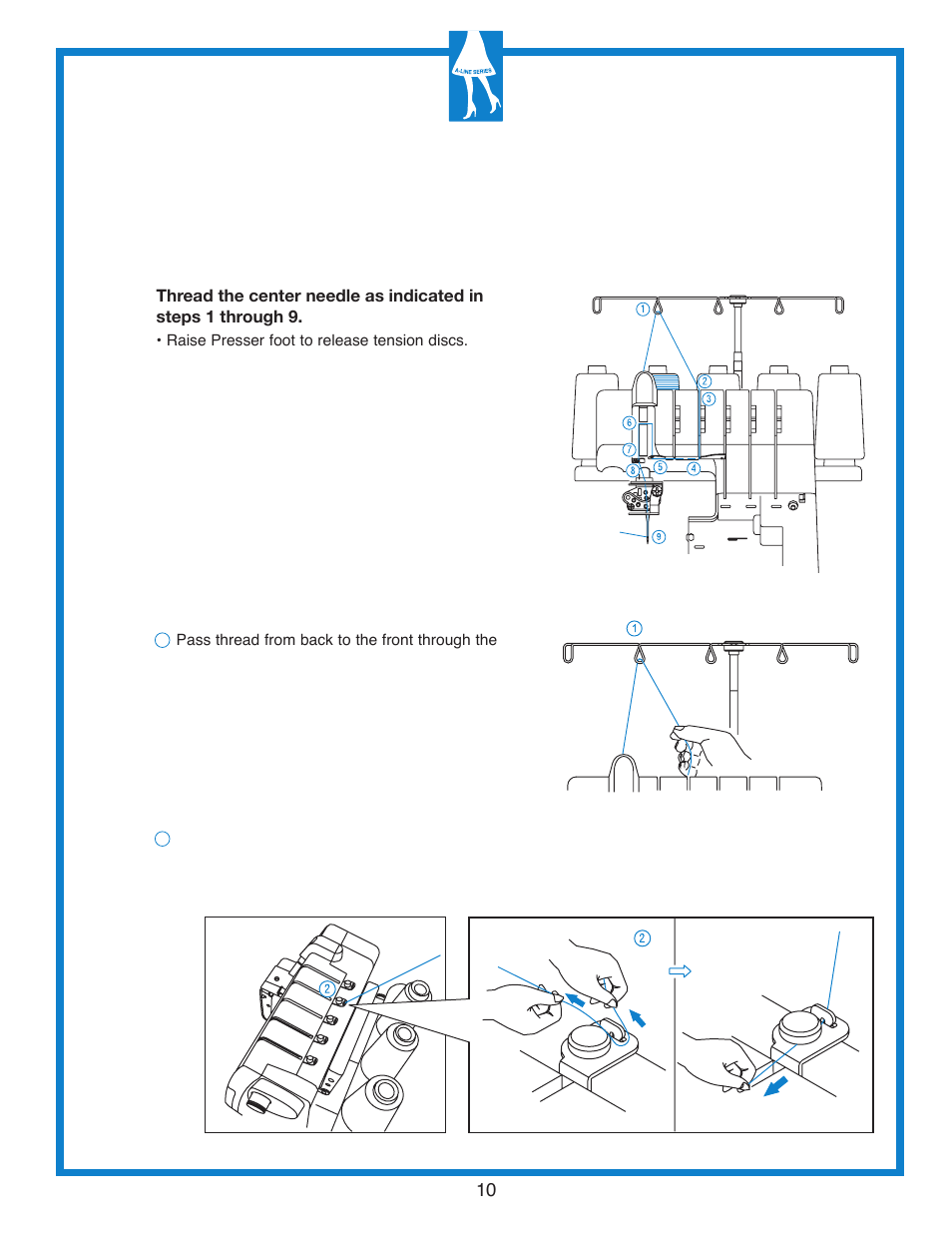 Baby Lock Diana (BL480A) Getting to Know Guide User Manual | Page 12 / 32
