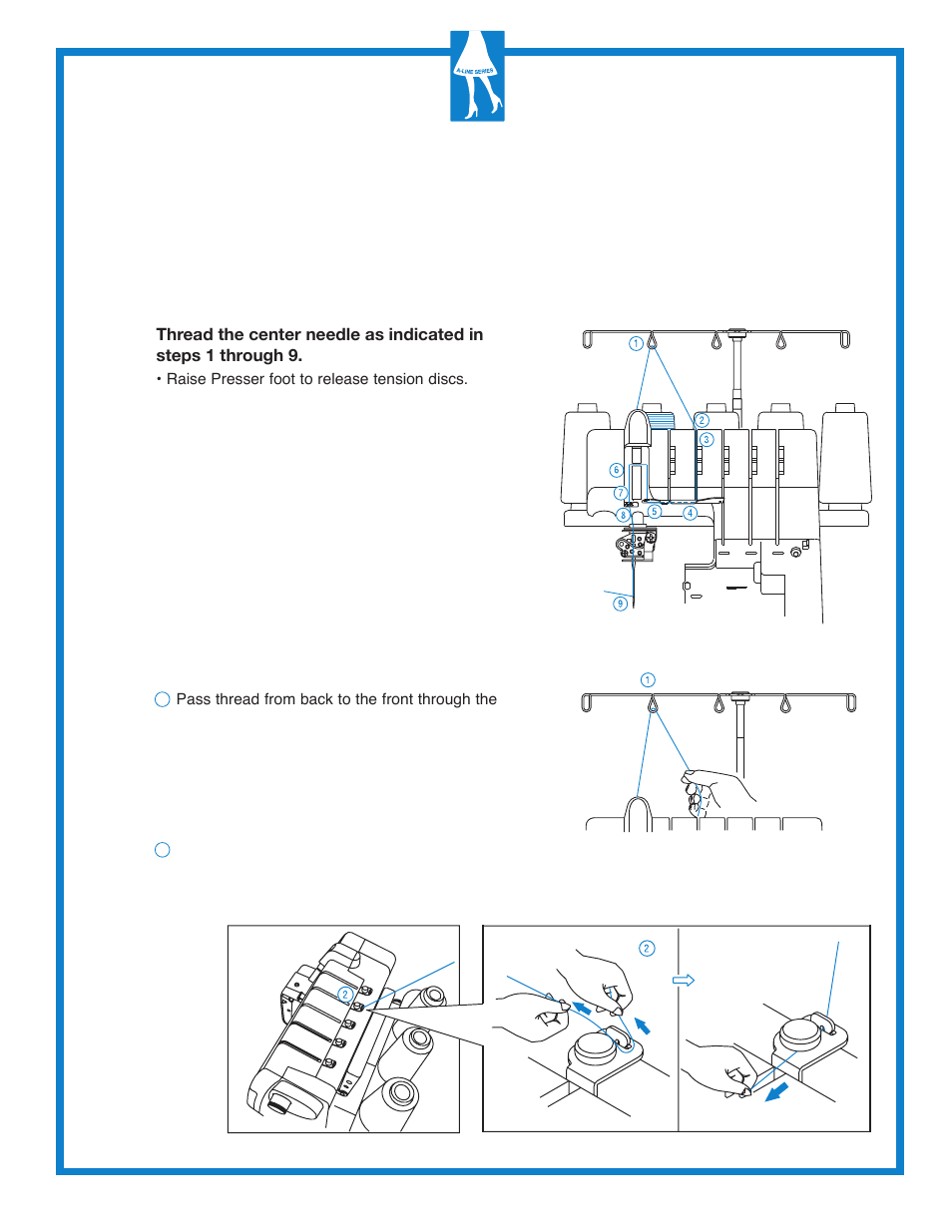 Baby Lock Diana (BL480A) Getting to Know Guide User Manual | Page 18 / 32