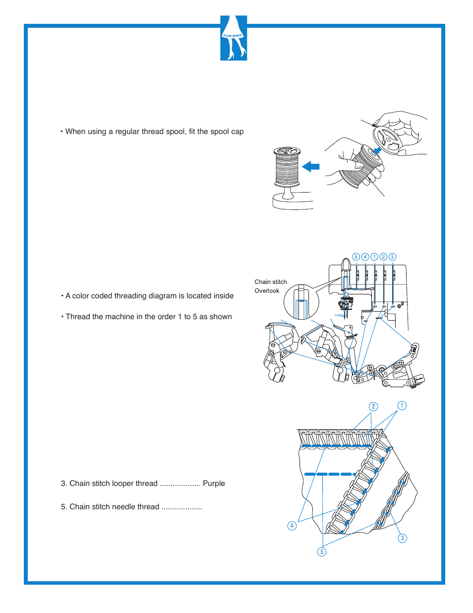 Setting up your serger, Threading the machine | Baby Lock Diana (BL480A) Getting to Know Guide User Manual | Page 4 / 32