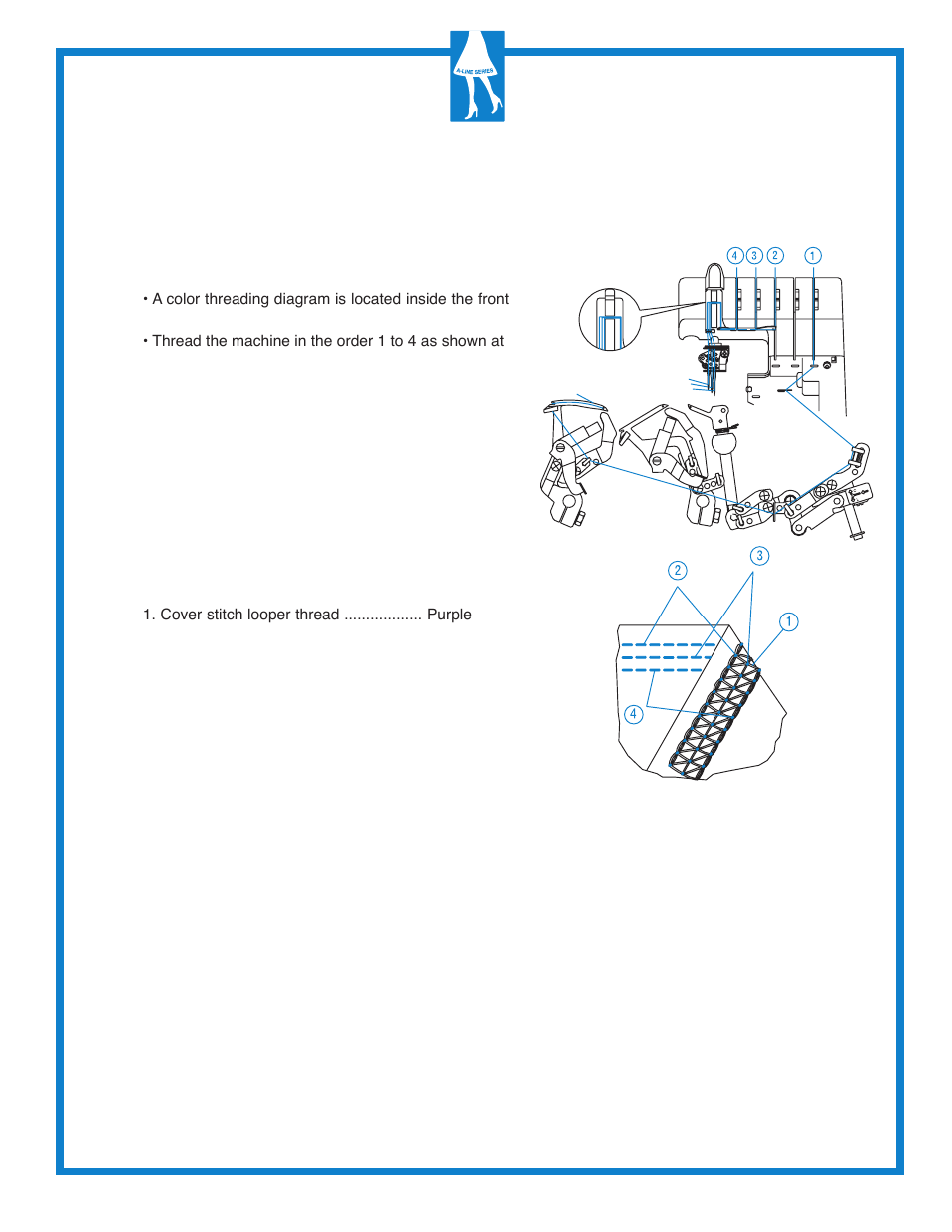 Threading triple cover stitch | Baby Lock Diana (BL480A) Getting to Know Guide User Manual | Page 5 / 32