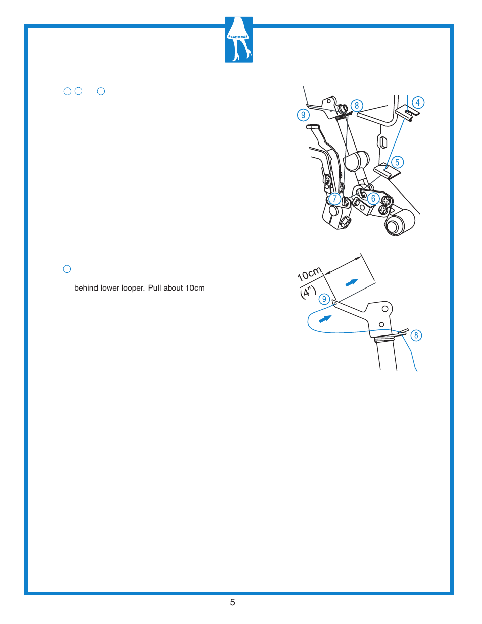 Baby Lock Diana (BL480A) Getting to Know Guide User Manual | Page 7 / 32