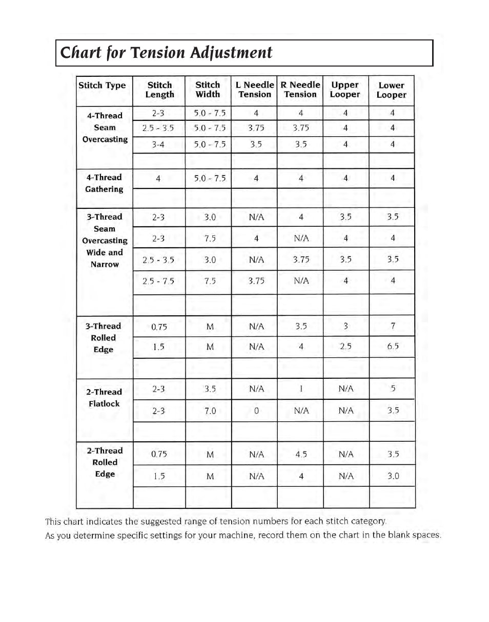 Baby Lock Eclipse DX (BLE1DX-2) Instruction and Reference Guide User Manual | Page 47 / 48