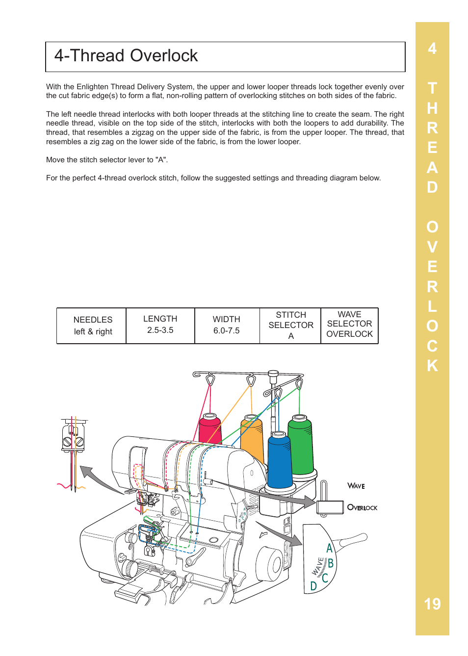 Thread overlock | Baby Lock Enlighten (BLE3ATW-2) Instruction and Reference Guide User Manual | Page 21 / 56