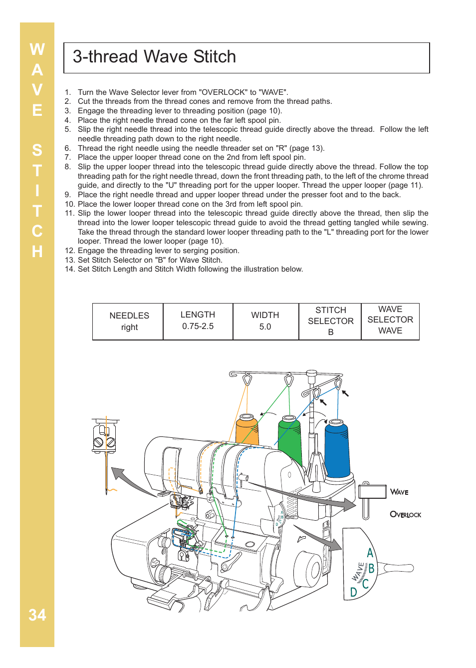 Thread wave stitch | Baby Lock Enlighten (BLE3ATW-2) Instruction and Reference Guide User Manual | Page 36 / 56
