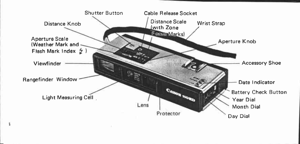 Canon 110ED User Manual | Page 4 / 46