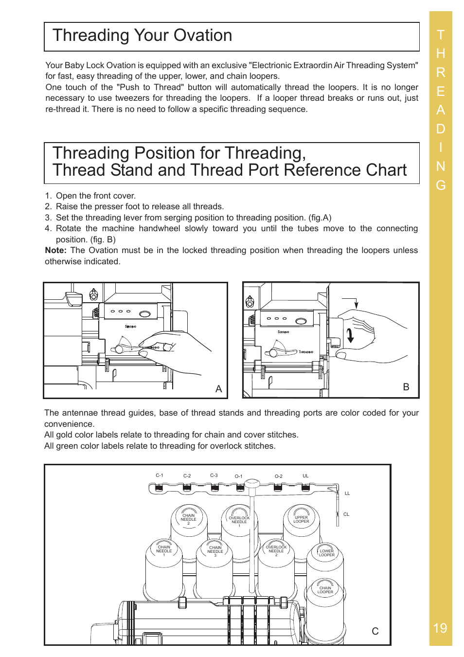 Ab c | Baby Lock Ovation (BLES8) Instruction and Reference Guide User Manual | Page 21 / 92