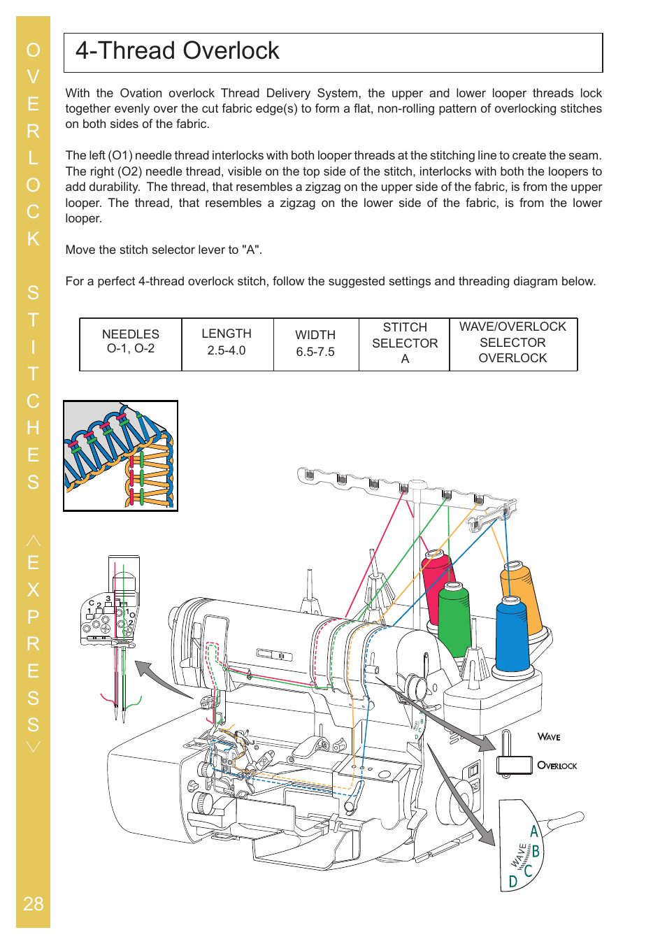Thread overlock | Baby Lock Ovation (BLES8) Instruction and Reference Guide User Manual | Page 30 / 92