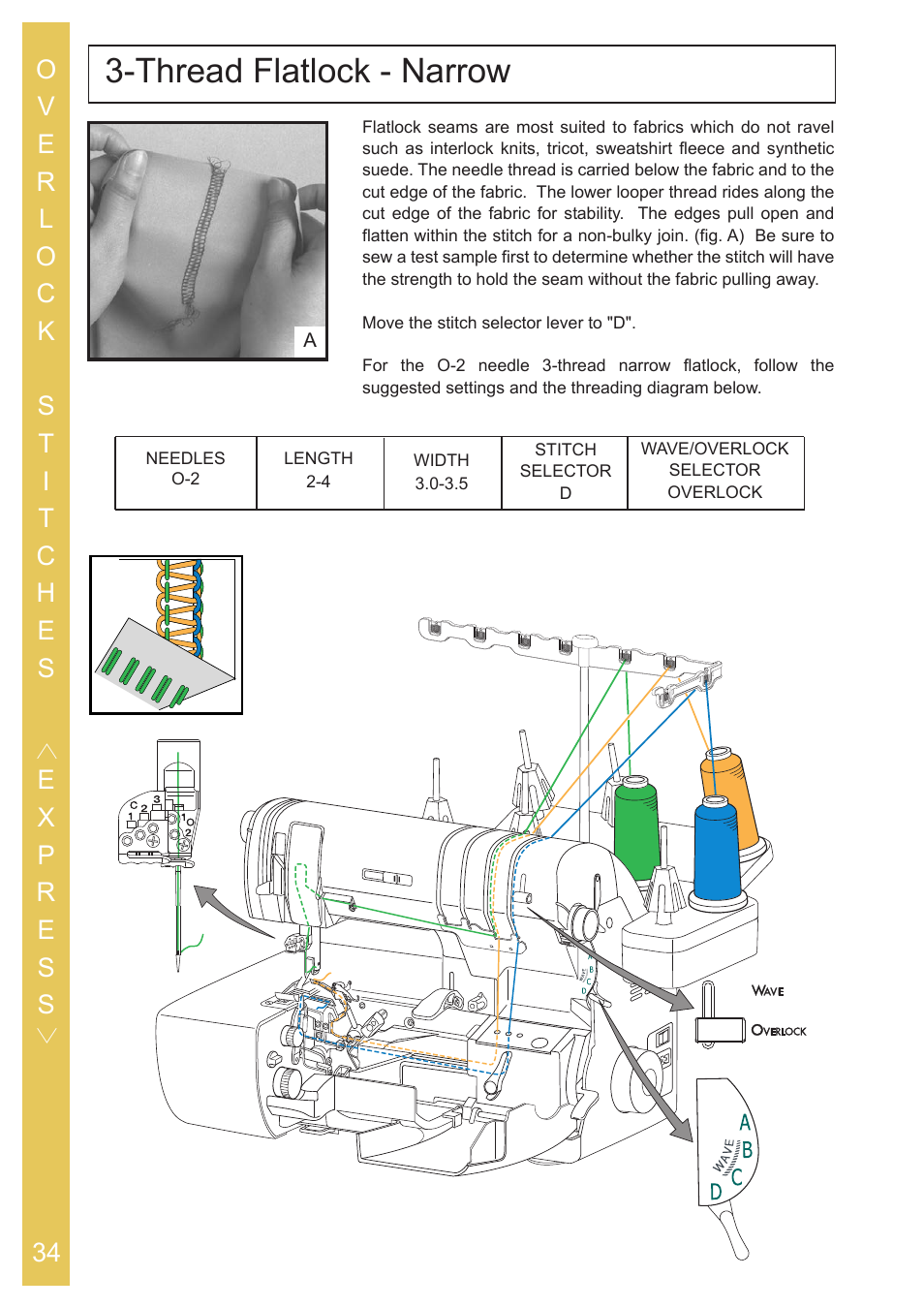 Thread flatlock - narrow | Baby Lock Ovation (BLES8) Instruction and Reference Guide User Manual | Page 36 / 92