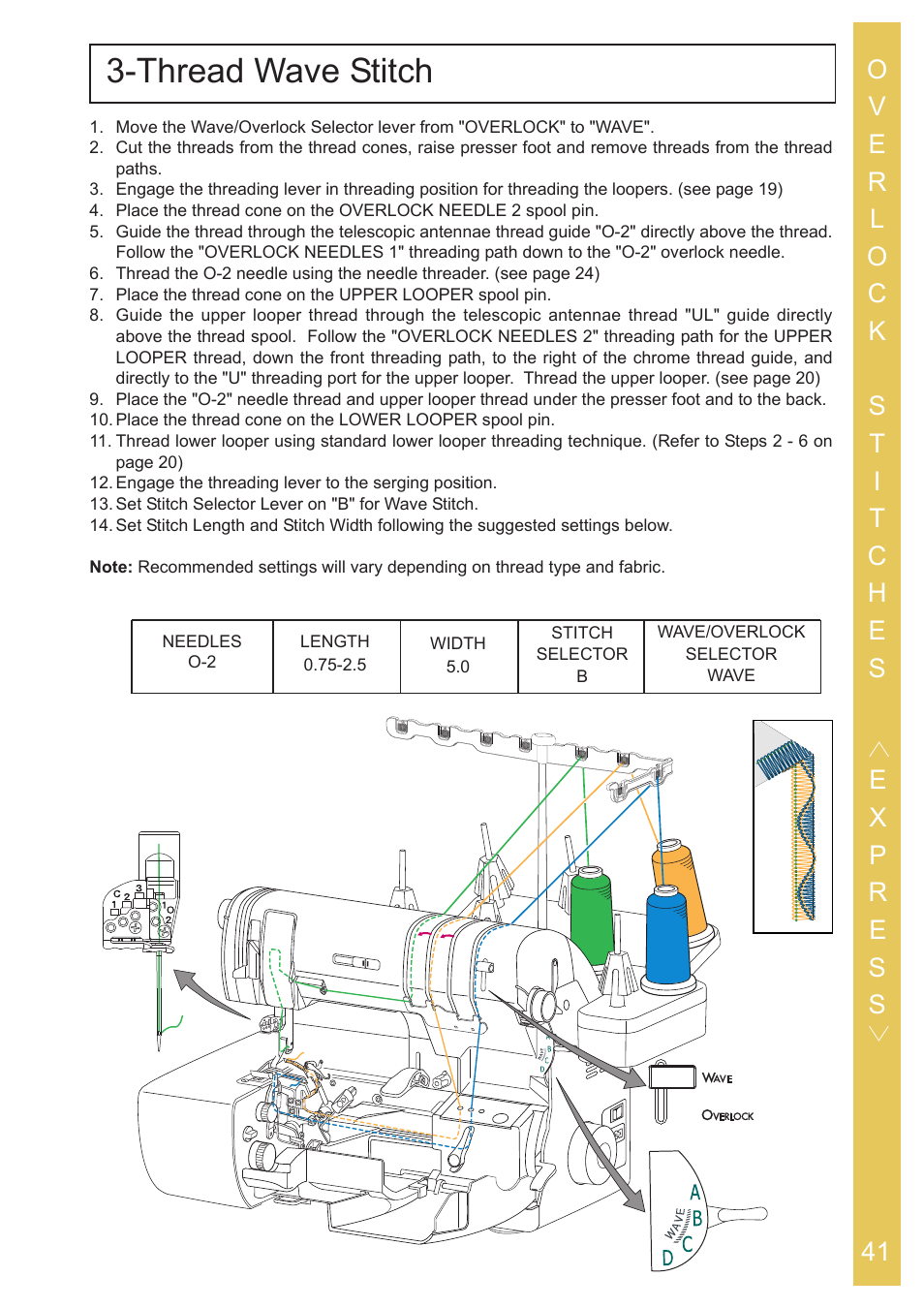 Thread wave stitch | Baby Lock Ovation (BLES8) Instruction and Reference Guide User Manual | Page 43 / 92