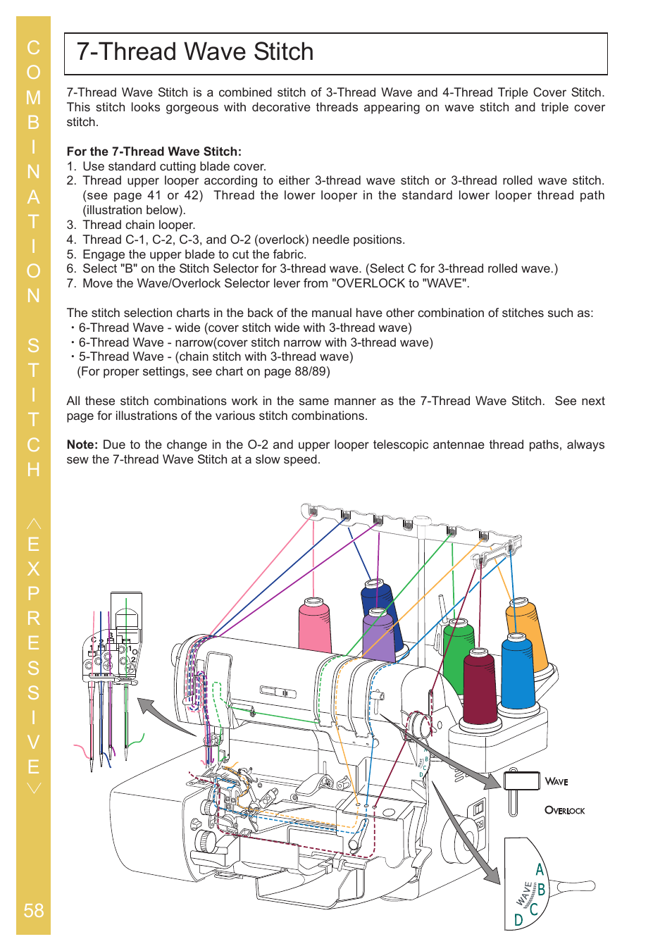 Thread wave stitch | Baby Lock Ovation (BLES8) Instruction and Reference Guide User Manual | Page 60 / 92