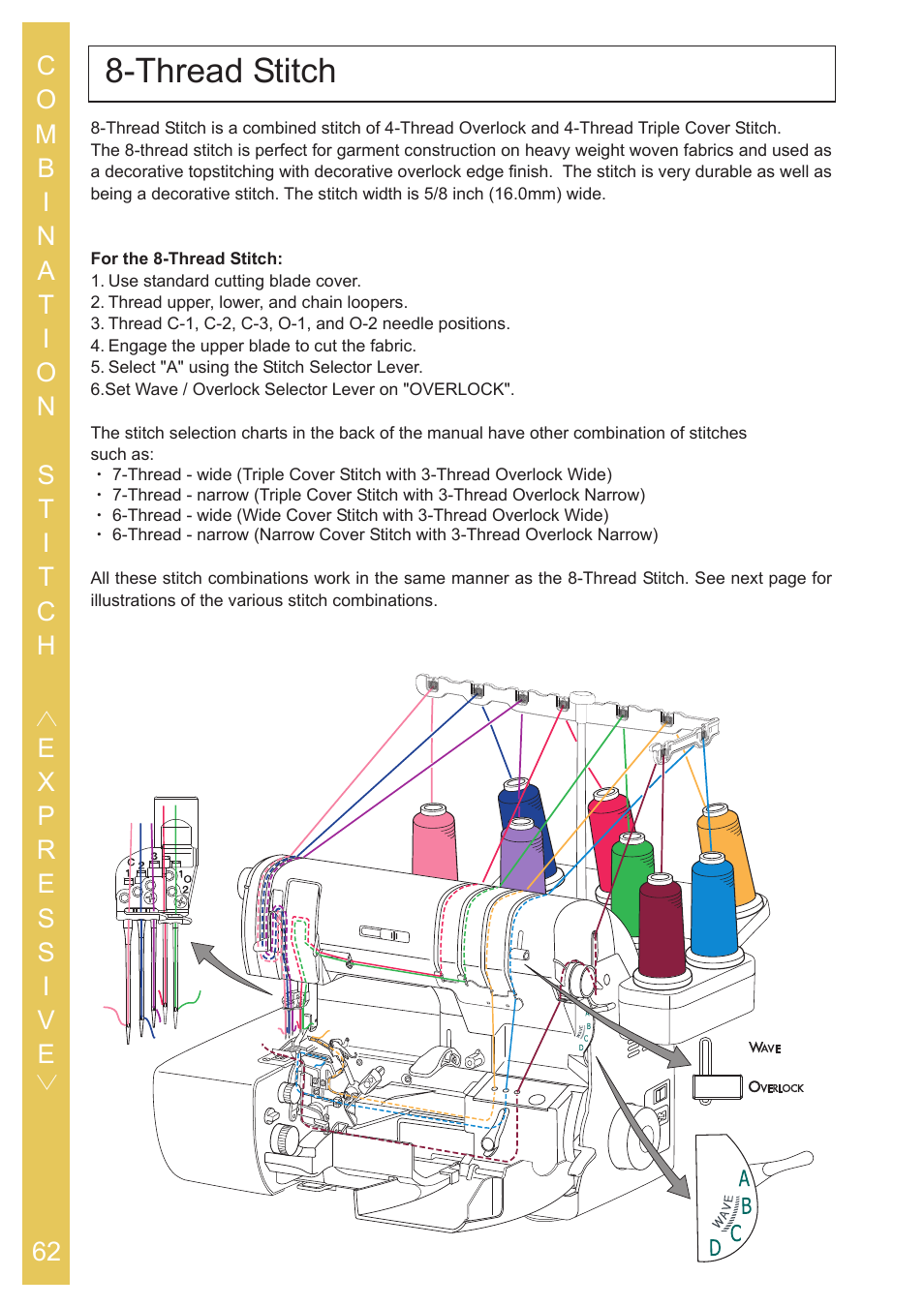 Thread stitch | Baby Lock Ovation (BLES8) Instruction and Reference Guide User Manual | Page 64 / 92