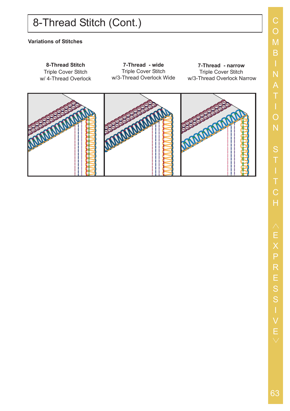 Thread stitch (cont.) | Baby Lock Ovation (BLES8) Instruction and Reference Guide User Manual | Page 65 / 92