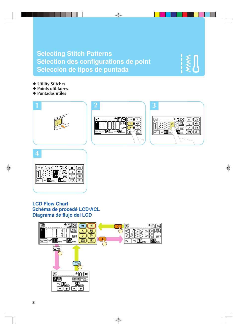 Baby Lock Sofia (Previous Model) (BL137A) Quick Reference Guide User Manual | Page 10 / 32