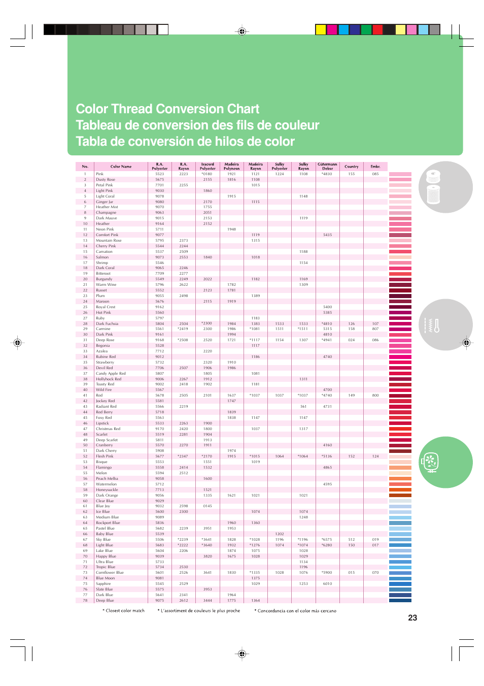 Baby Lock Sofia (Previous Model) (BL137A) Quick Reference Guide User Manual | Page 25 / 32