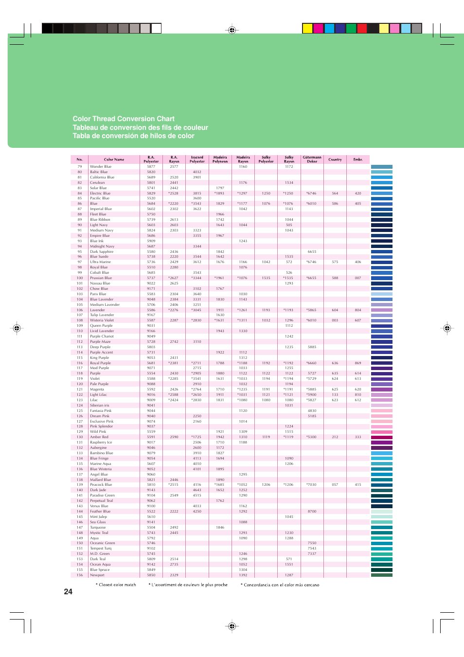 Baby Lock Sofia (Previous Model) (BL137A) Quick Reference Guide User Manual | Page 26 / 32