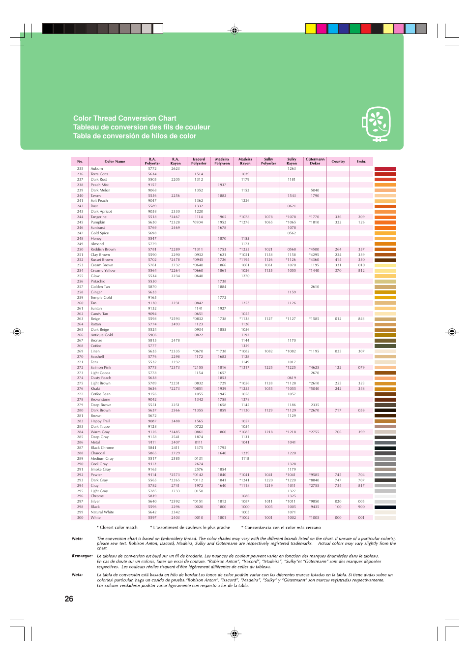 Baby Lock Sofia (Previous Model) (BL137A) Quick Reference Guide User Manual | Page 28 / 32