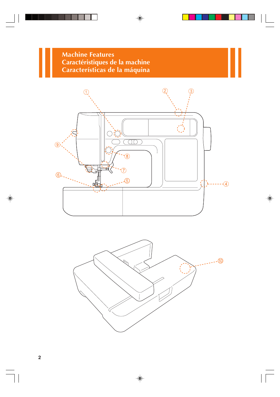 Baby Lock Sofia (Previous Model) (BL137A) Quick Reference Guide User Manual | Page 4 / 32