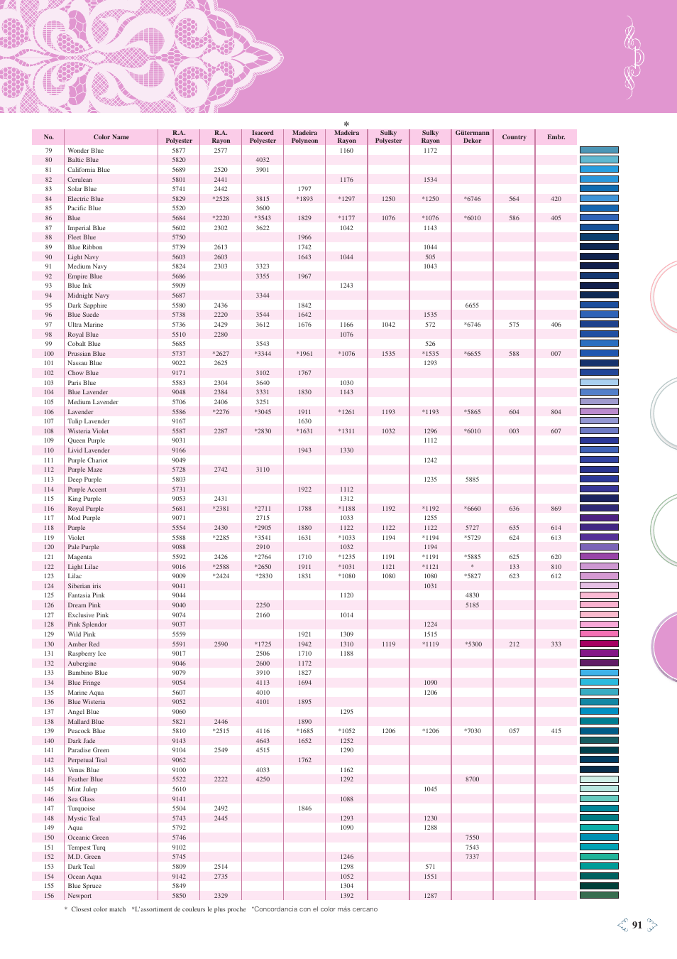 Baby Lock Ellisimo Gold 2 (BLSOG2) Quick Reference Guide User Manual | Page 93 / 96