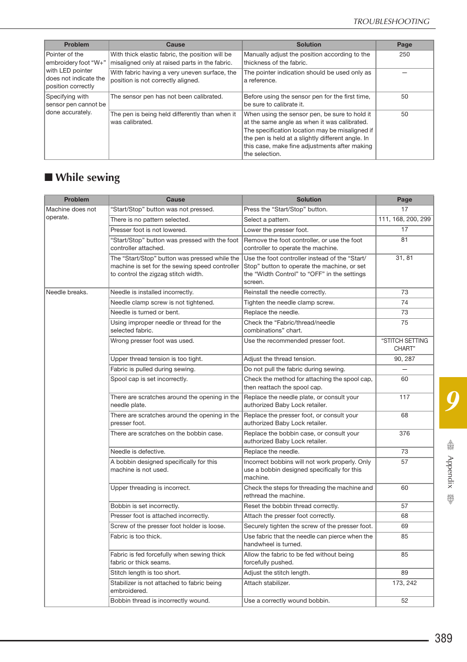 While sewing | Baby Lock Destiny (BLDY) Instruction & Reference Guide-Part2 User Manual | Page 196 / 225