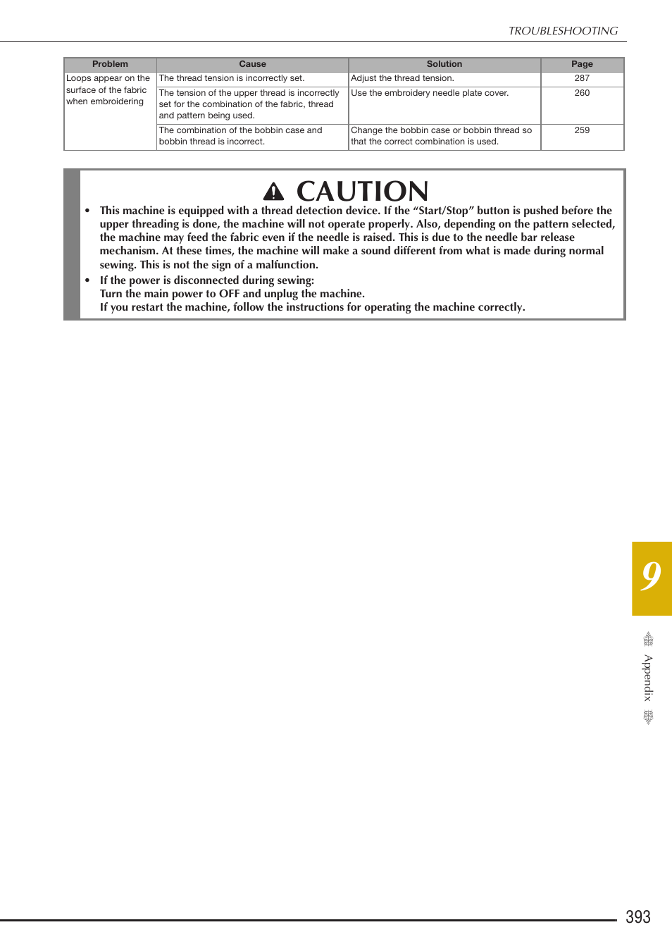 Caution | Baby Lock Destiny (BLDY) Instruction & Reference Guide-Part2 User Manual | Page 200 / 225