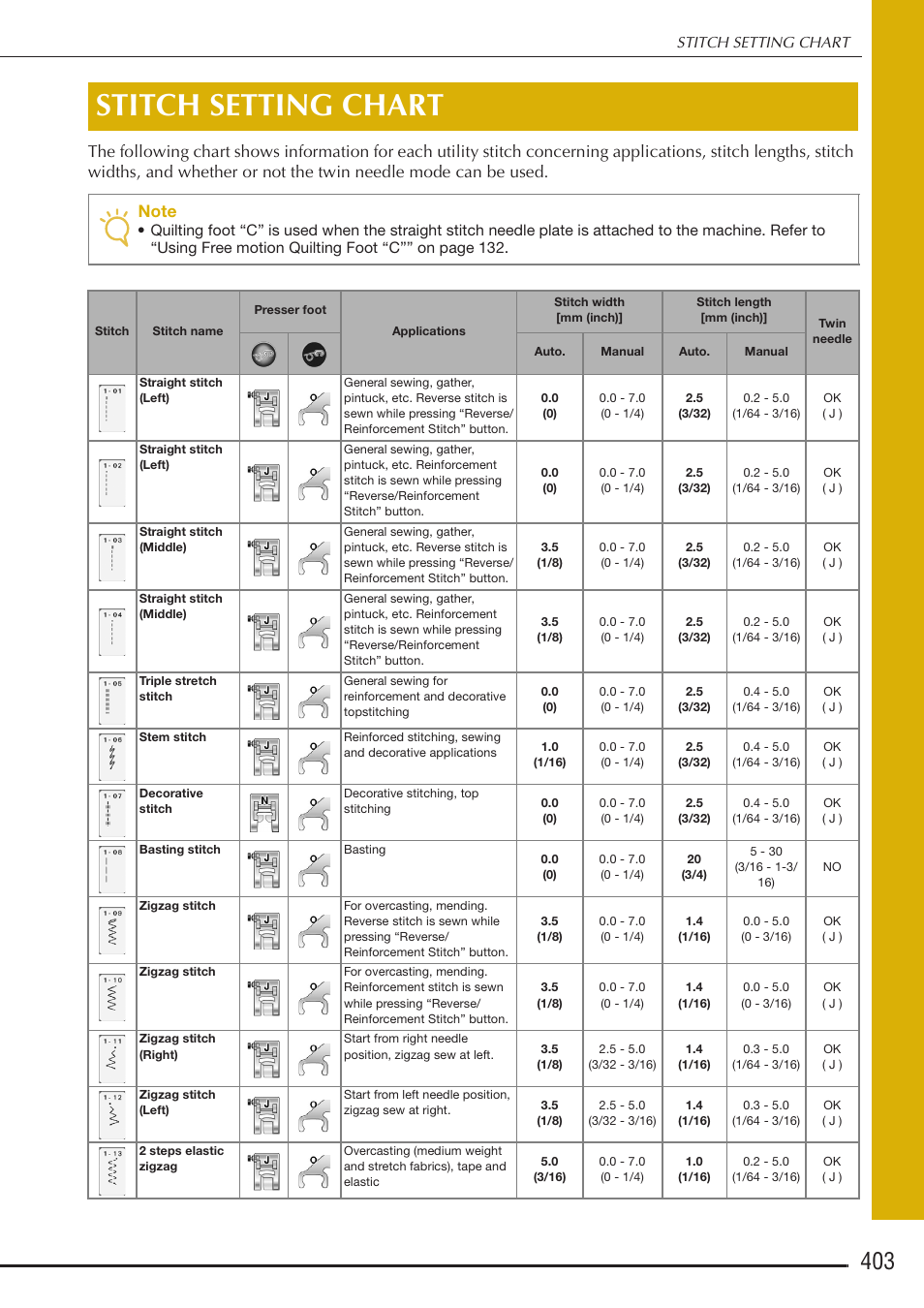 Stitch setting chart | Baby Lock Destiny (BLDY) Instruction & Reference Guide-Part2 User Manual | Page 210 / 225