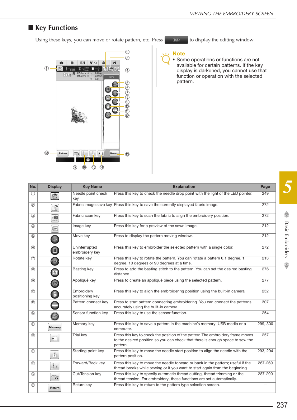 Key functions | Baby Lock Destiny (BLDY) Instruction & Reference Guide-Part2 User Manual | Page 44 / 225