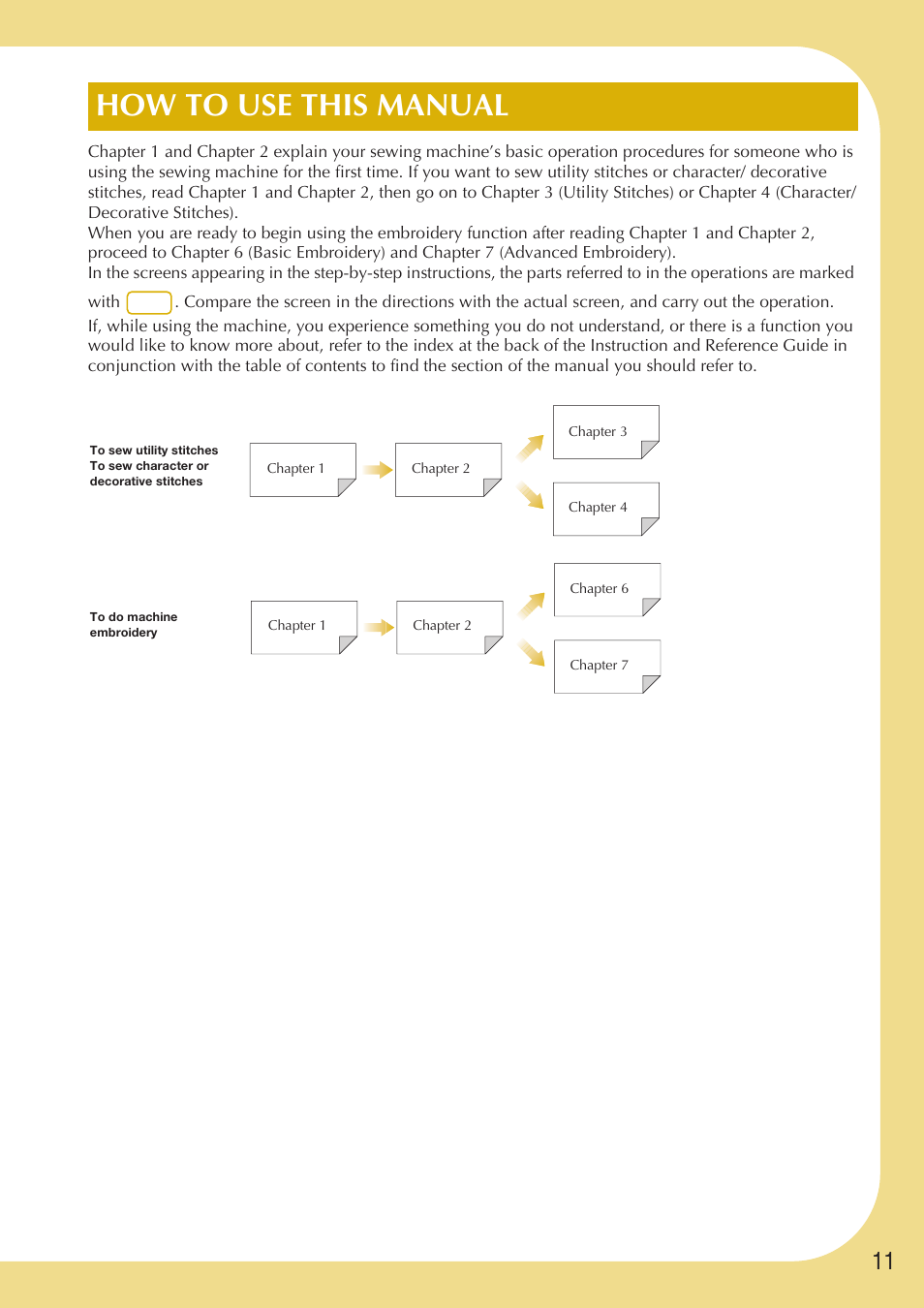 How to use this manual | Baby Lock Destiny (BLDY) Instruction & Reference Guide-Part1 User Manual | Page 13 / 196