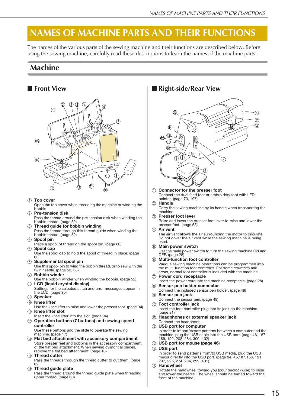 Names of machine parts and their functions, Machine, Front view | Right-side/rear view | Baby Lock Destiny (BLDY) Instruction & Reference Guide-Part1 User Manual | Page 17 / 196