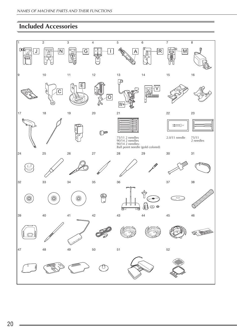 Included accessories, W+ v | Baby Lock Destiny (BLDY) Instruction & Reference Guide-Part1 User Manual | Page 22 / 196
