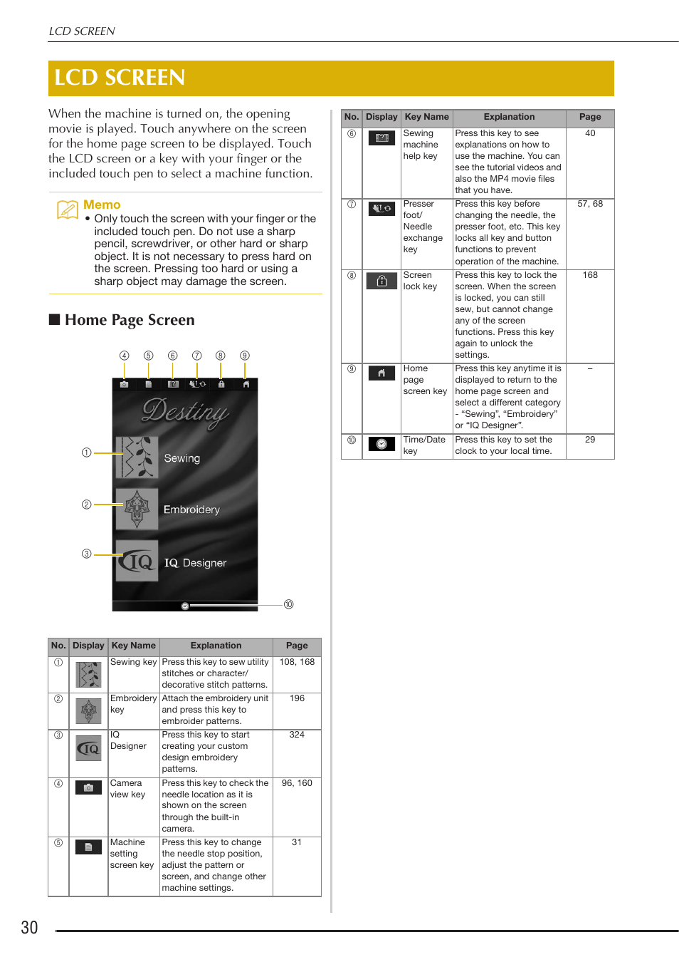 Lcd screen, Home page screen | Baby Lock Destiny (BLDY) Instruction & Reference Guide-Part1 User Manual | Page 32 / 196