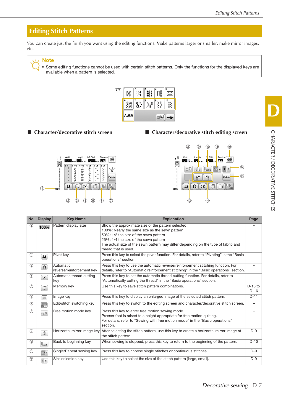Editing stitch patterns, Decorative sewing d-7 | Baby Lock Aventura (BLMAV) Instruction and Reference Guide User Manual | Page 129 / 204