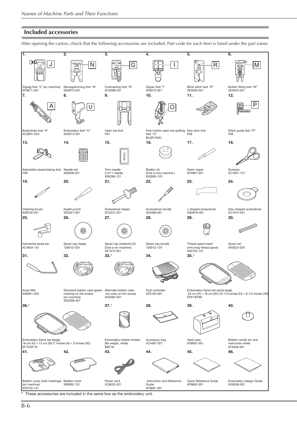 B-6 included accessories | Baby Lock Aventura (BLMAV) Instruction and Reference Guide User Manual | Page 16 / 204