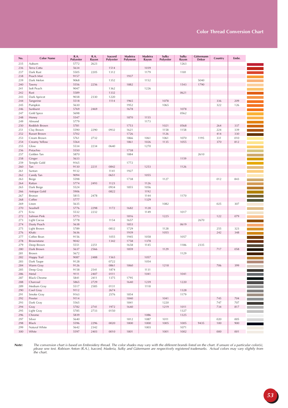 Baby Lock Ellegante 3 (BLG3) Quick Reference Guide User Manual | Page 55 / 56