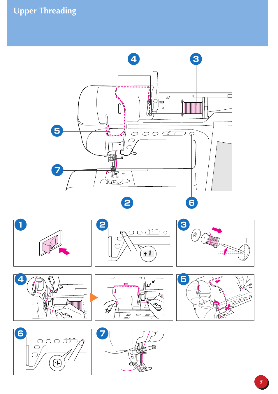 Upper threading enfilage supérieur hilo superior | Baby Lock Ellegante 3 (BLG3) Quick Reference Guide User Manual | Page 7 / 56