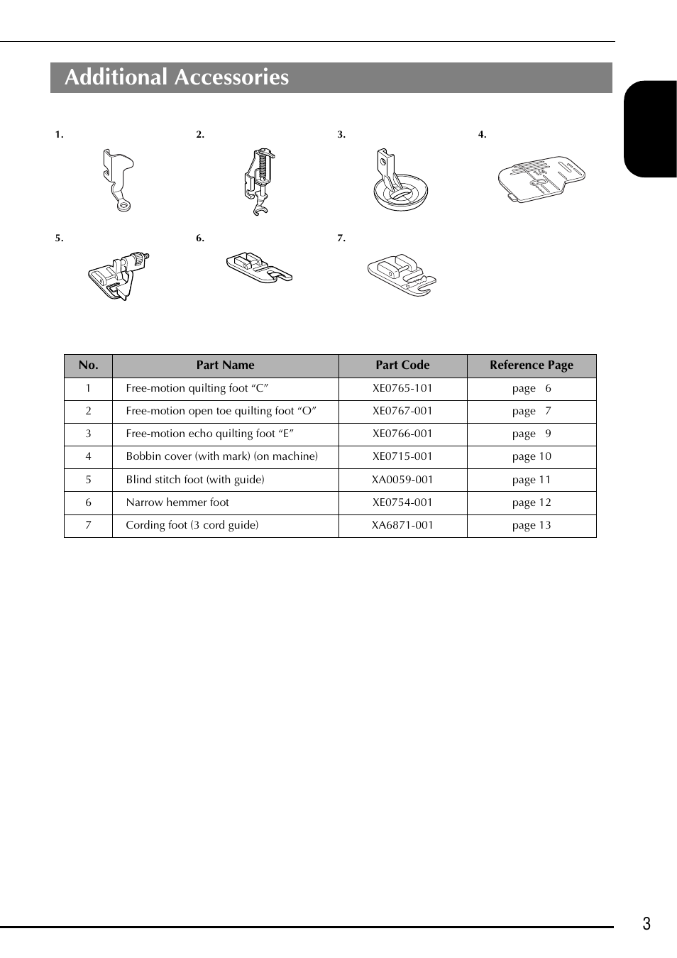 Additional accessories, 3engl ish | Baby Lock Ellageo Plus (BLL2) Instruction and Reference Guide Addendum User Manual | Page 5 / 48