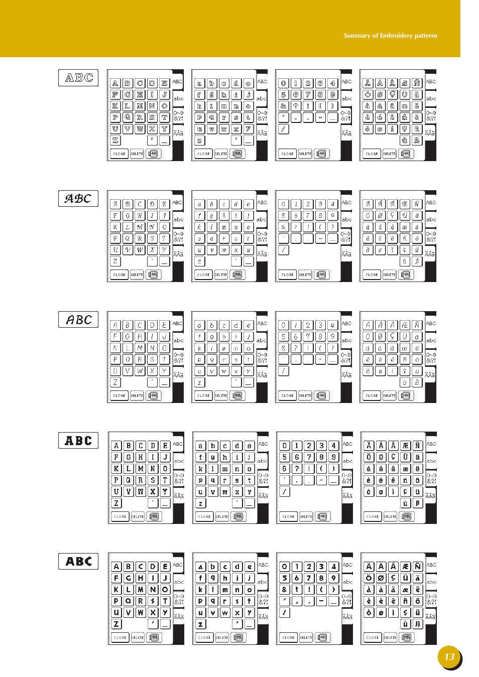 Baby Lock Esante (BLN) Quick Reference Guide User Manual | Page 15 / 36