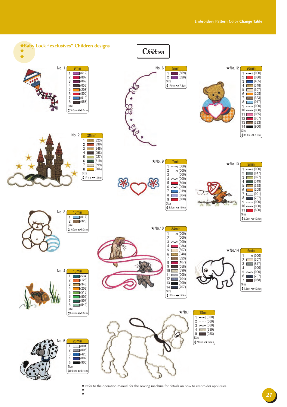 Baby Lock Esante (BLN) Quick Reference Guide User Manual | Page 23 / 36