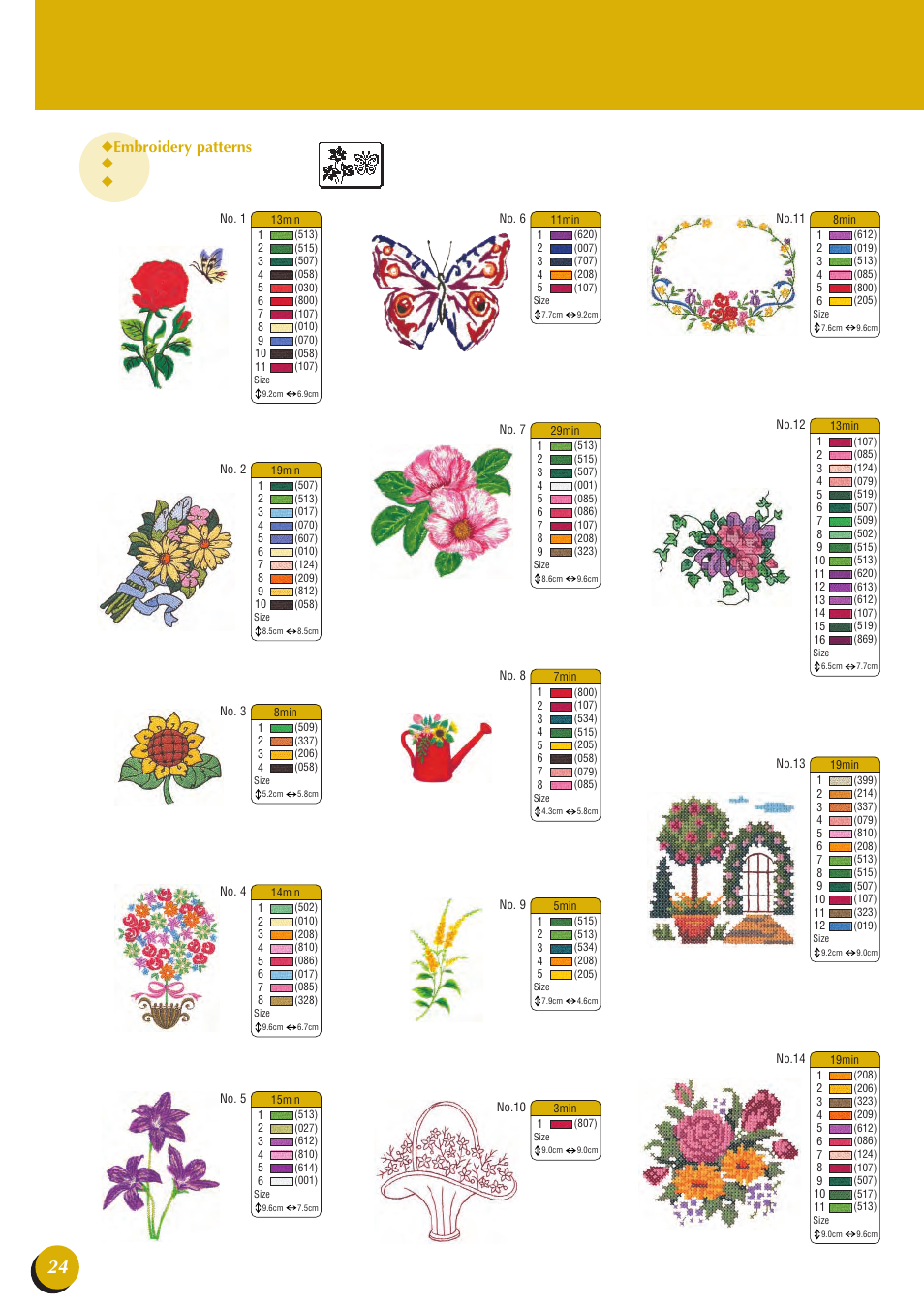 Baby Lock Esante (BLN) Quick Reference Guide User Manual | Page 26 / 36