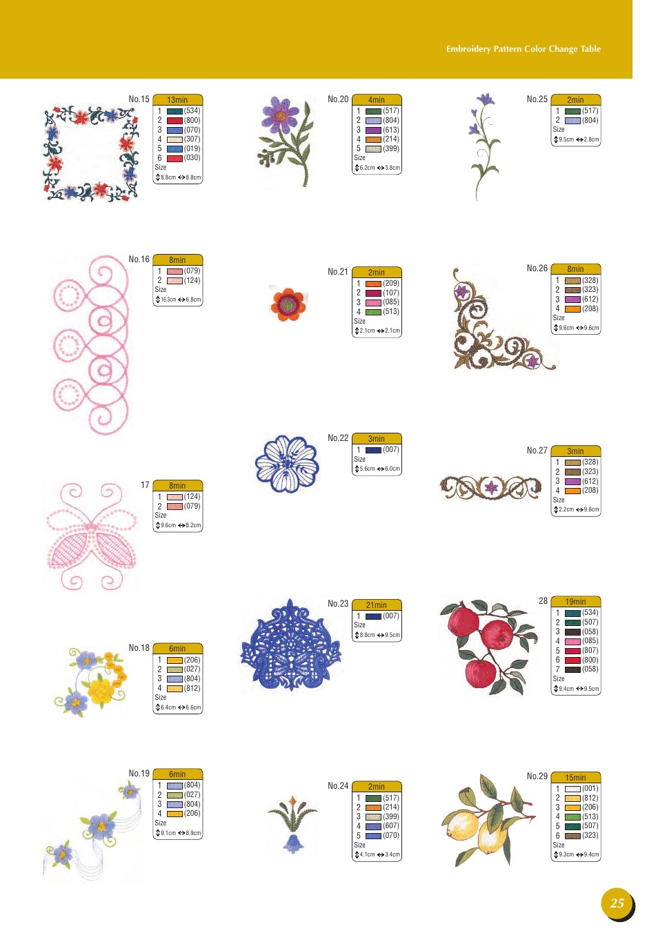 Baby Lock Esante (BLN) Quick Reference Guide User Manual | Page 27 / 36