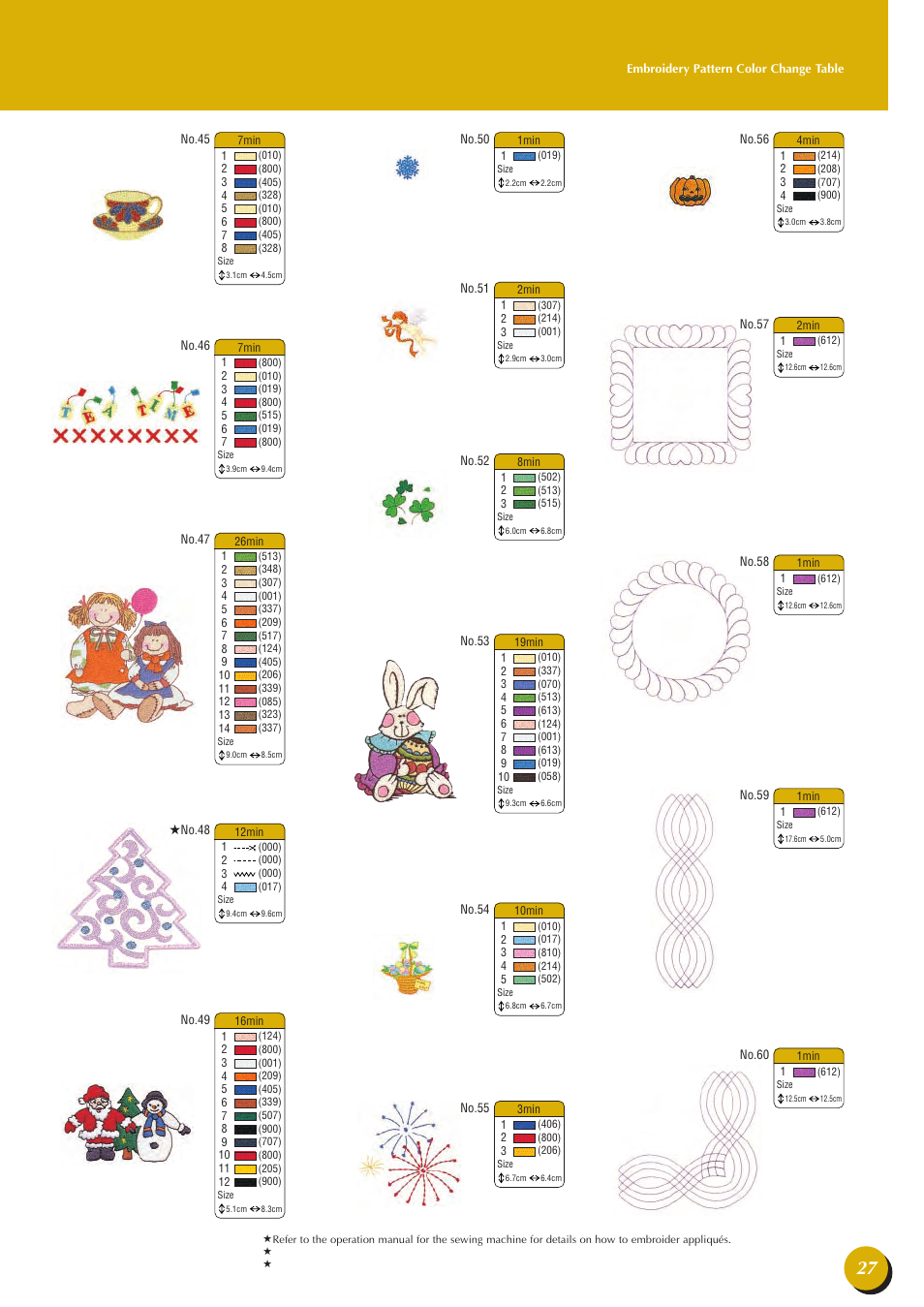 Baby Lock Esante (BLN) Quick Reference Guide User Manual | Page 29 / 36