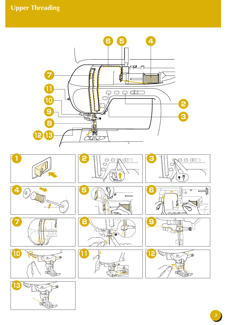 Upper threading enfilage supérieur hilo superior | Baby Lock Esante (BLN) Quick Reference Guide User Manual | Page 5 / 36