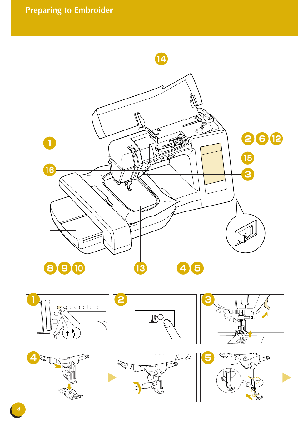 Baby Lock Esante (BLN) Quick Reference Guide User Manual | Page 6 / 36