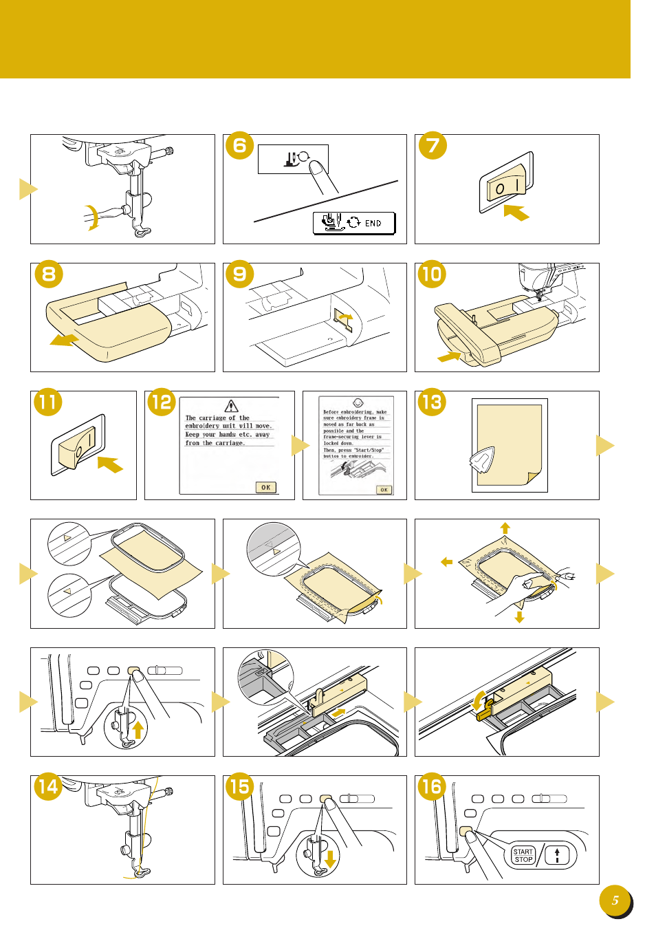 Baby Lock Esante (BLN) Quick Reference Guide User Manual | Page 7 / 36