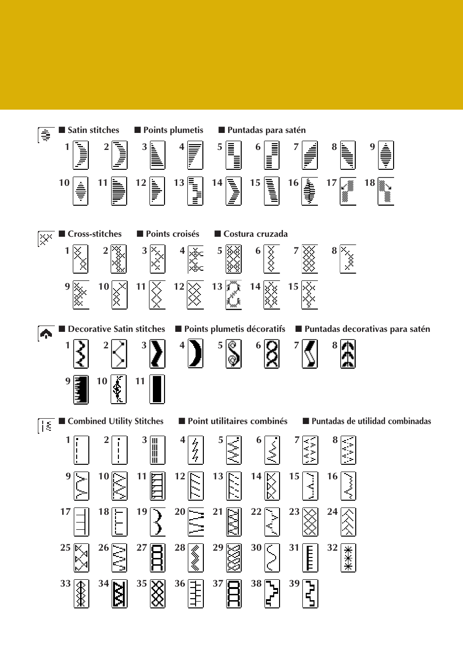 Baby Lock Ellure Plus (BLR3) Quick Reference Guide User Manual | Page 10 / 32