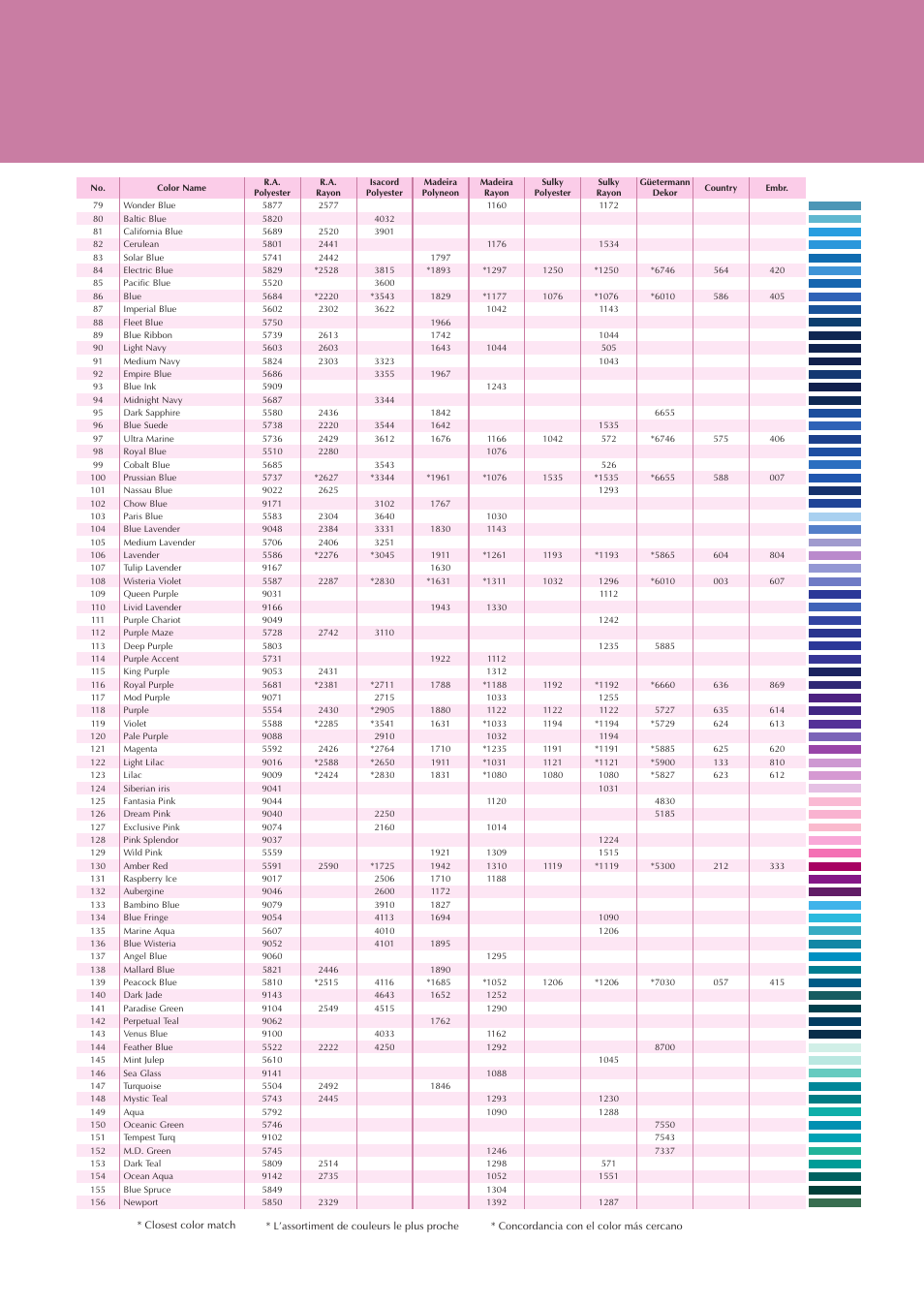 Baby Lock Ellure Plus (BLR3) Quick Reference Guide User Manual | Page 29 / 32