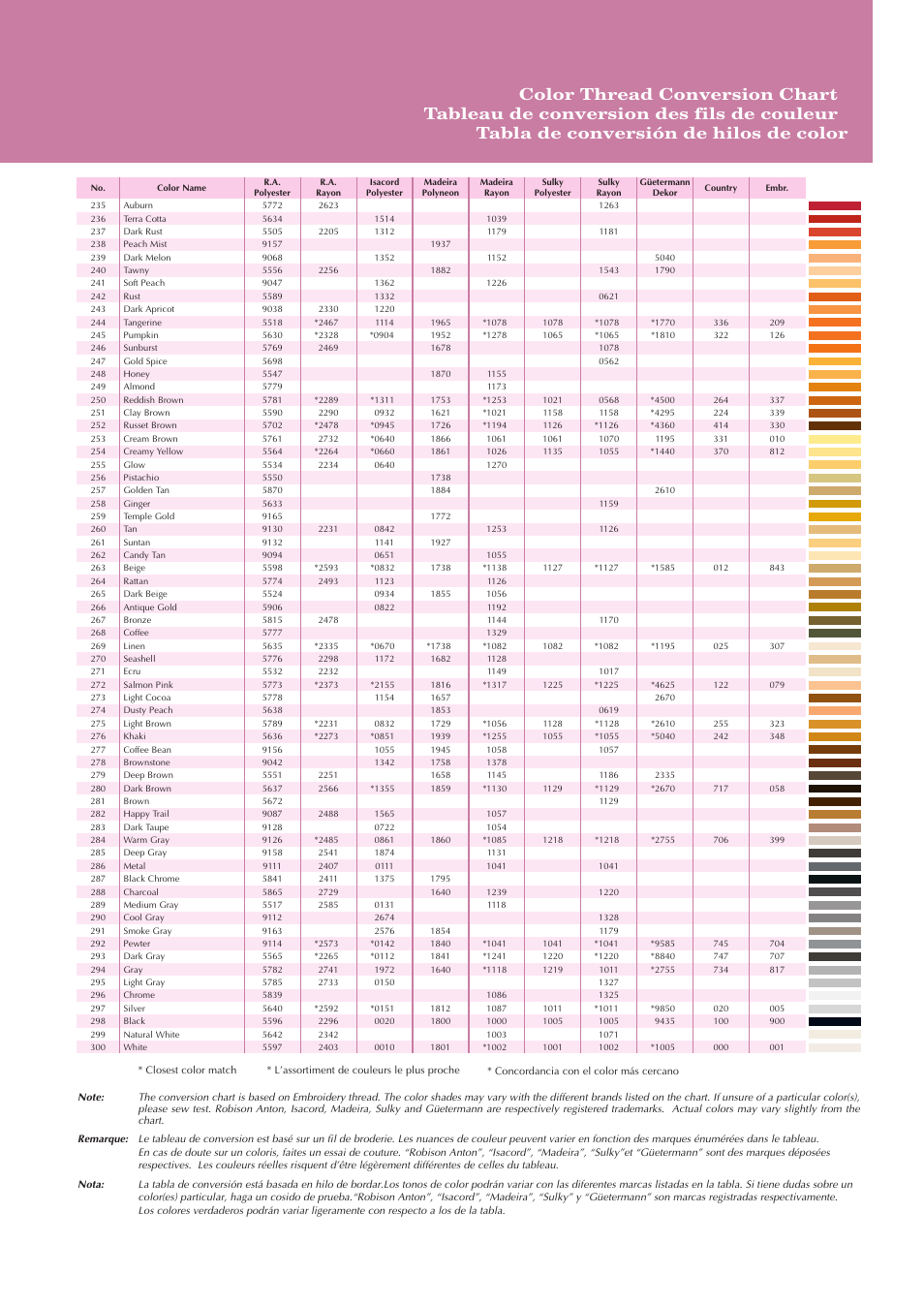 Baby Lock Ellure Plus (BLR3) Quick Reference Guide User Manual | Page 31 / 32